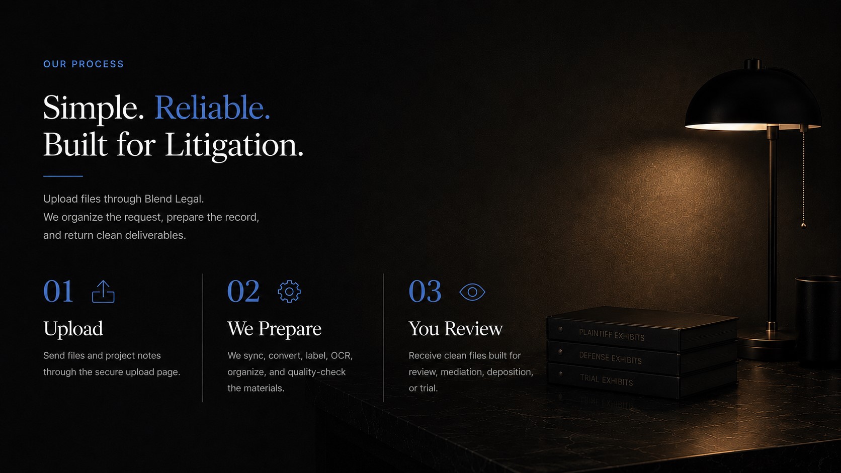 Our process: Simple. Reliable. Built for litigation. Upload, We Prepare, You Review.